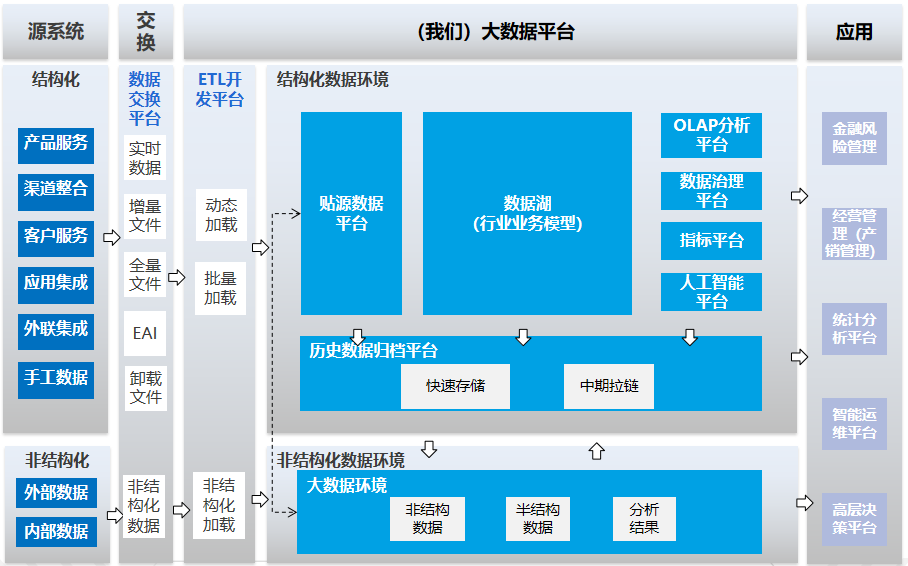 360截图173211239312285