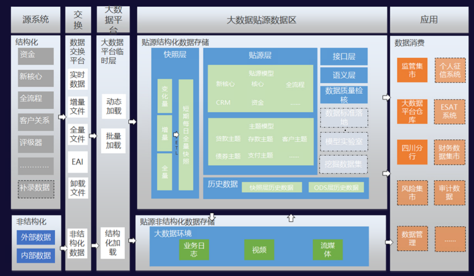 360截图17350613113134142